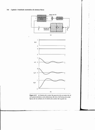 Sistemas de-control-automatico-benjamin-c-kuo7ed