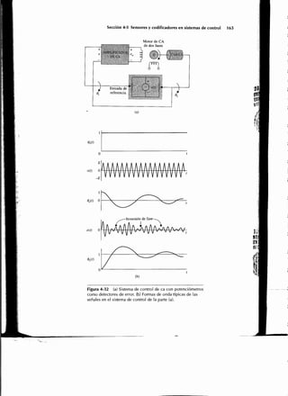 Sistemas de-control-automatico-benjamin-c-kuo7ed