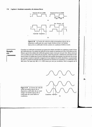 Sistemas de-control-automatico-benjamin-c-kuo7ed