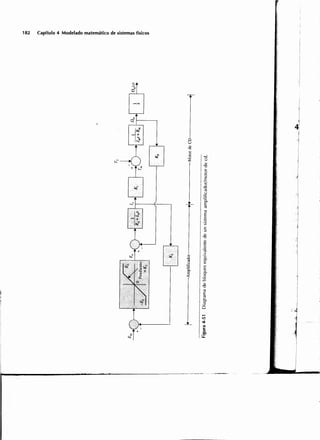 Sistemas de-control-automatico-benjamin-c-kuo7ed