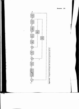 Sistemas de-control-automatico-benjamin-c-kuo7ed