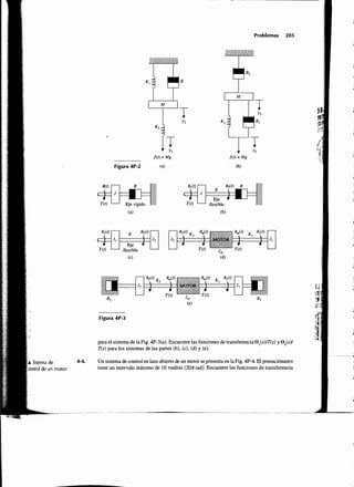 Sistemas de-control-automatico-benjamin-c-kuo7ed