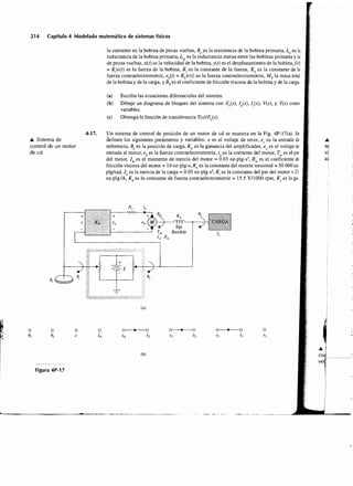 Sistemas de-control-automatico-benjamin-c-kuo7ed