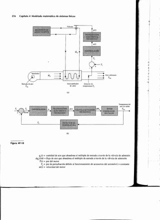 Sistemas de-control-automatico-benjamin-c-kuo7ed