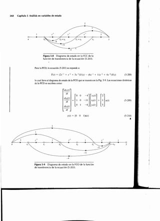 Sistemas de-control-automatico-benjamin-c-kuo7ed