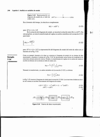 Sistemas de-control-automatico-benjamin-c-kuo7ed