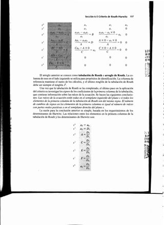 Sistemas de-control-automatico-benjamin-c-kuo7ed