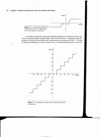 Sistemas de-control-automatico-benjamin-c-kuo7ed