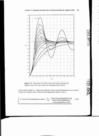 Sistemas de-control-automatico-benjamin-c-kuo7ed