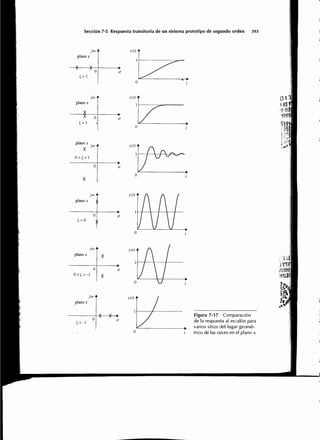 Sistemas de-control-automatico-benjamin-c-kuo7ed