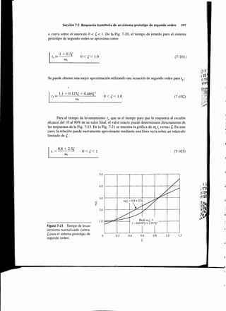 Sistemas de-control-automatico-benjamin-c-kuo7ed