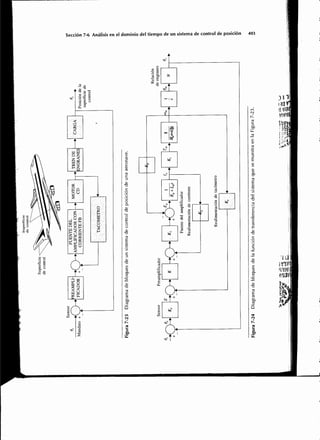 Sistemas de-control-automatico-benjamin-c-kuo7ed