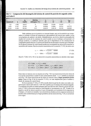 Sistemas de-control-automatico-benjamin-c-kuo7ed