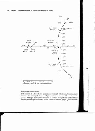 Sistemas de-control-automatico-benjamin-c-kuo7ed