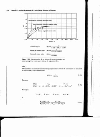 Sistemas de-control-automatico-benjamin-c-kuo7ed