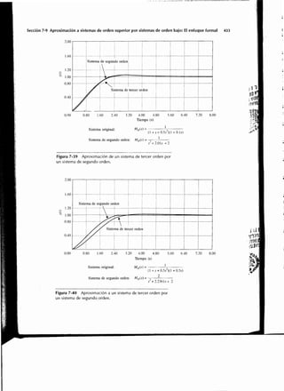 Sistemas de-control-automatico-benjamin-c-kuo7ed