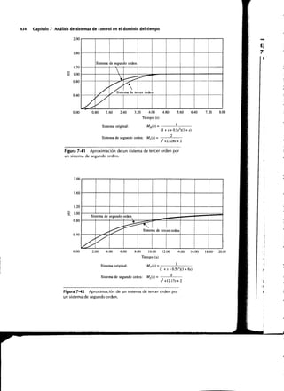 Sistemas de-control-automatico-benjamin-c-kuo7ed