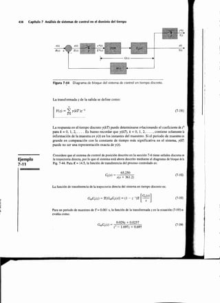 Sistemas de-control-automatico-benjamin-c-kuo7ed