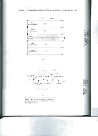 Sistemas de-control-automatico-benjamin-c-kuo7ed