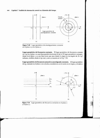 Sistemas de-control-automatico-benjamin-c-kuo7ed
