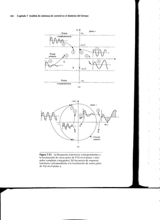 Sistemas de-control-automatico-benjamin-c-kuo7ed