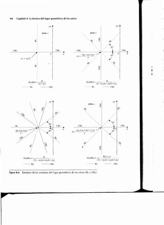 Sistemas de-control-automatico-benjamin-c-kuo7ed