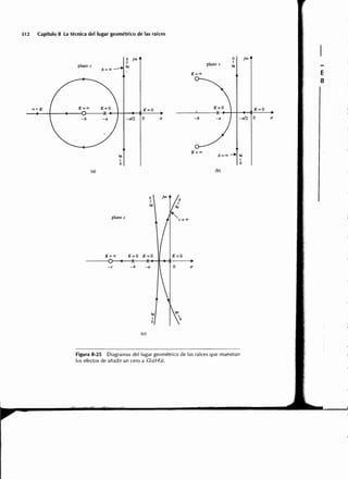 Sistemas de-control-automatico-benjamin-c-kuo7ed