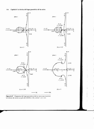 Sistemas de-control-automatico-benjamin-c-kuo7ed