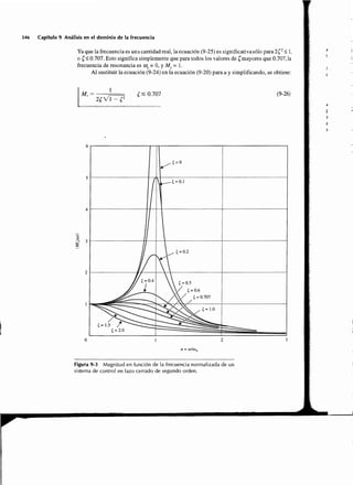 Sistemas de-control-automatico-benjamin-c-kuo7ed