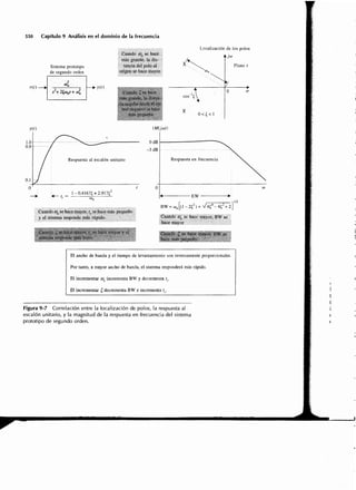 Sistemas de-control-automatico-benjamin-c-kuo7ed