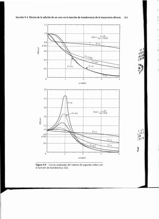 Sistemas de-control-automatico-benjamin-c-kuo7ed