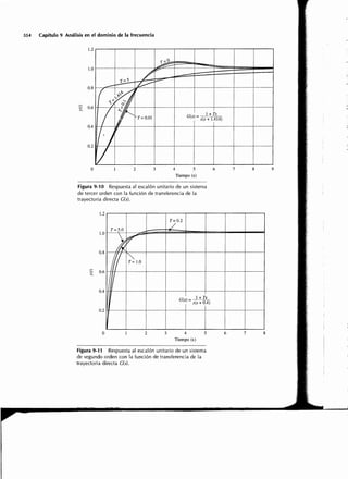 Sistemas de-control-automatico-benjamin-c-kuo7ed