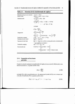 Sistemas de-control-automatico-benjamin-c-kuo7ed