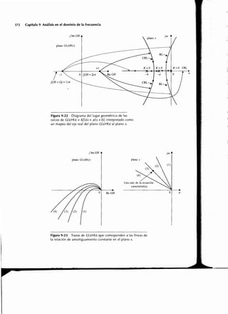 Sistemas de-control-automatico-benjamin-c-kuo7ed