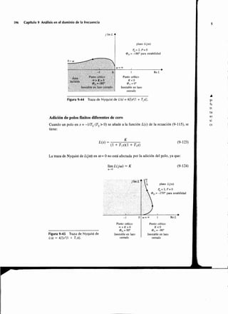Sistemas de-control-automatico-benjamin-c-kuo7ed