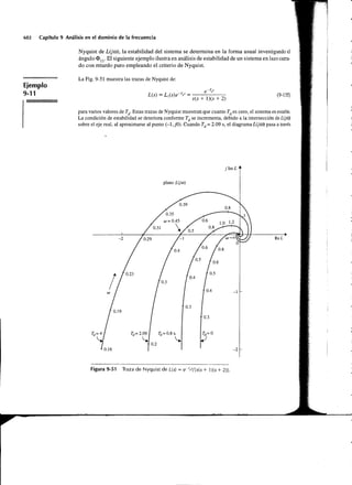 Sistemas de-control-automatico-benjamin-c-kuo7ed