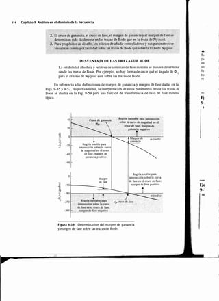 Sistemas de-control-automatico-benjamin-c-kuo7ed