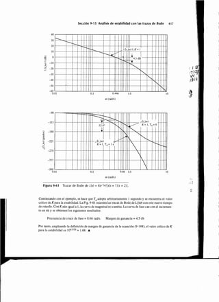 Sistemas de-control-automatico-benjamin-c-kuo7ed