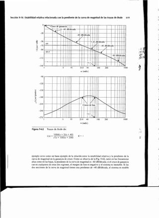 Sistemas de-control-automatico-benjamin-c-kuo7ed