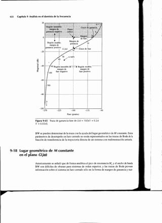 Sistemas de-control-automatico-benjamin-c-kuo7ed