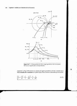 Sistemas de-control-automatico-benjamin-c-kuo7ed