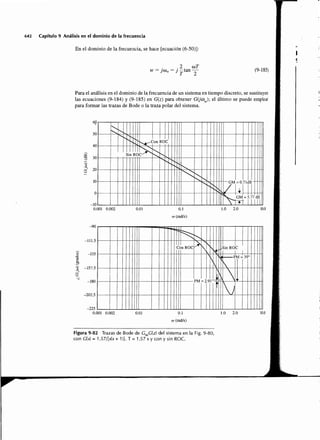 Sistemas de-control-automatico-benjamin-c-kuo7ed