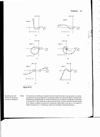 Sistemas de-control-automatico-benjamin-c-kuo7ed