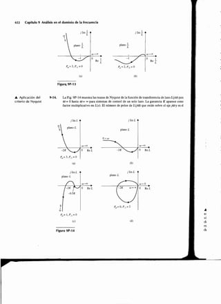 Sistemas de-control-automatico-benjamin-c-kuo7ed