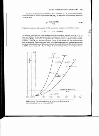 Sistemas de-control-automatico-benjamin-c-kuo7ed