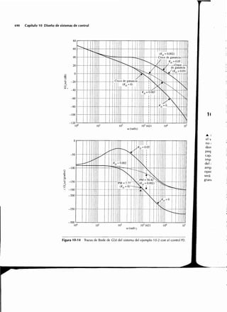 Sistemas de-control-automatico-benjamin-c-kuo7ed