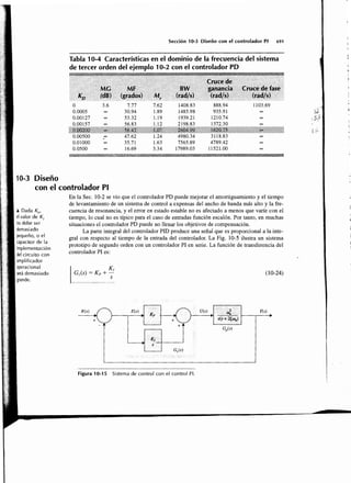 Sistemas de-control-automatico-benjamin-c-kuo7ed