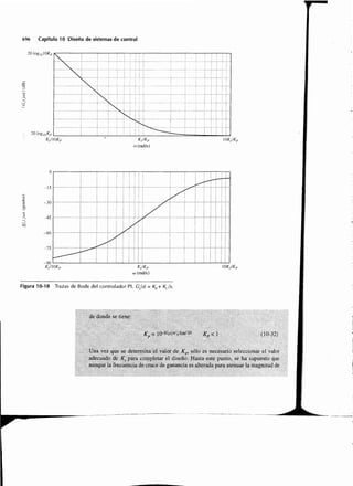 Sistemas de-control-automatico-benjamin-c-kuo7ed