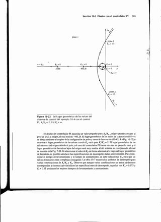 Sistemas de-control-automatico-benjamin-c-kuo7ed