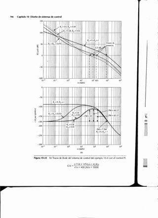 Sistemas de-control-automatico-benjamin-c-kuo7ed